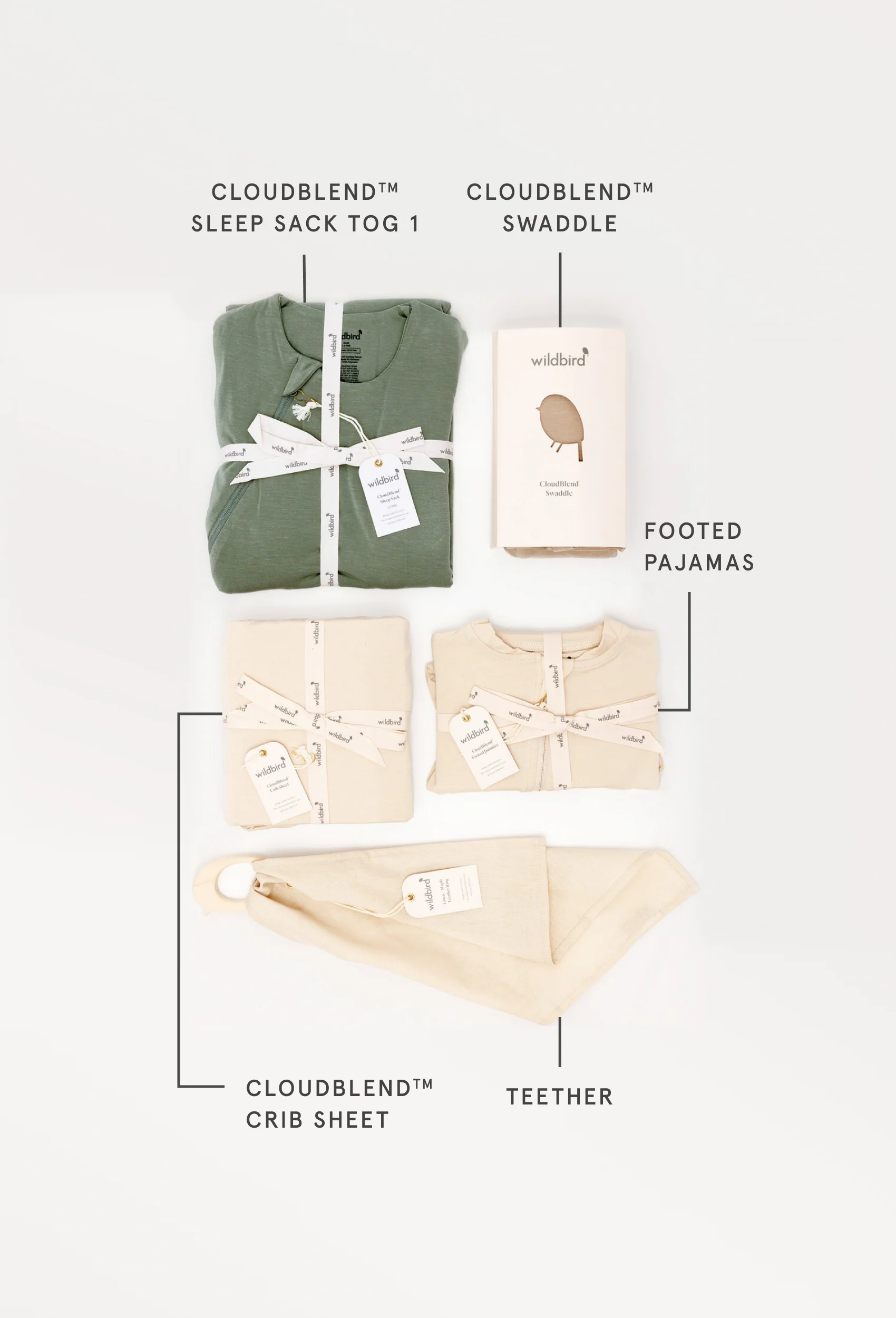 Simply the Nest - Nesting Essentials Gift Set